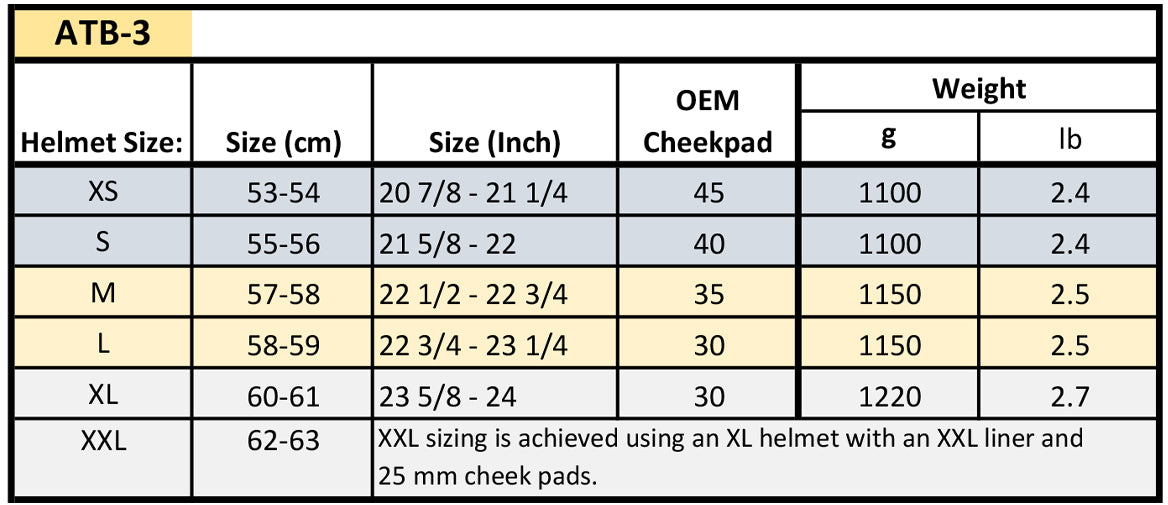 Size & Fit 6D Helmets Size & Fit 6D Helmets
