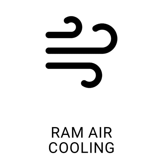 Introducing the ATR-3 – 6D Helmets